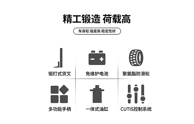 揚(yáng)子平衡重式叉車(chē)核心賣(mài)點(diǎn)
