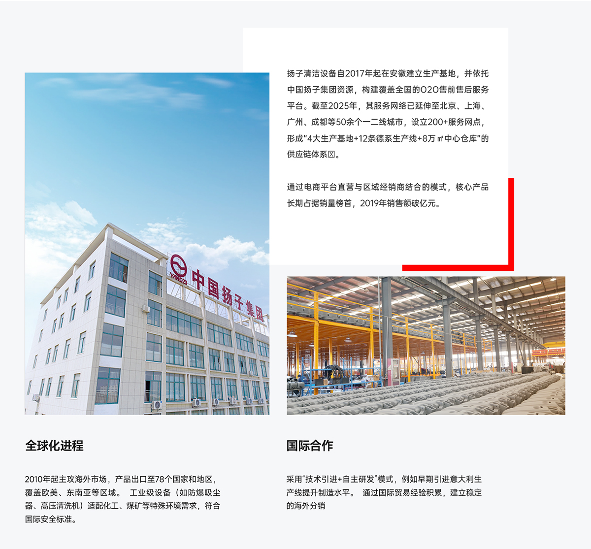 市場(chǎng)拓展與全球化